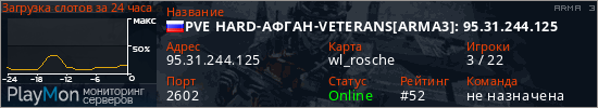баннер для сервера arma3. PVE HARD-АФГАН-VETERANS[ARMA3]: 95.31.244.125