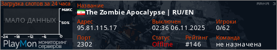 баннер для сервера arma3. The Zombie Apocalypse | RU/EN