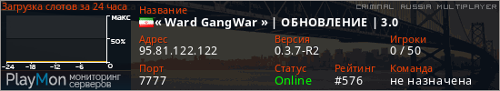 баннер для сервера crmp. « Ward GangWar » | ОБНОВЛЕНИЕ | 3.0