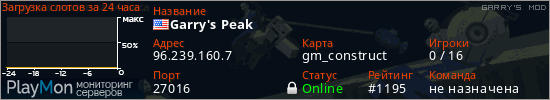 баннер для сервера garrysmod. Garry's Peak