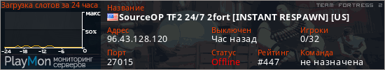 баннер для сервера tf2. SourceOP TF2 24/7 2fort [INSTANT RESPAWN] [US]