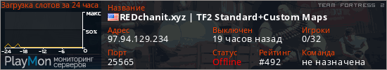 баннер для сервера tf2. REDchanit.xyz | TF2 Standard+Custom Maps