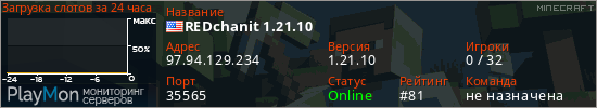баннер для сервера minecraft. REDchanit 1.21.10