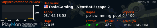 баннер для сервера garrysmod. ToxicGaming - NextBot Escape 2