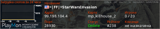 баннер для сервера cod4. =|FF|=StarWarsInvasion